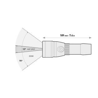 Mares EOS 15LRZ