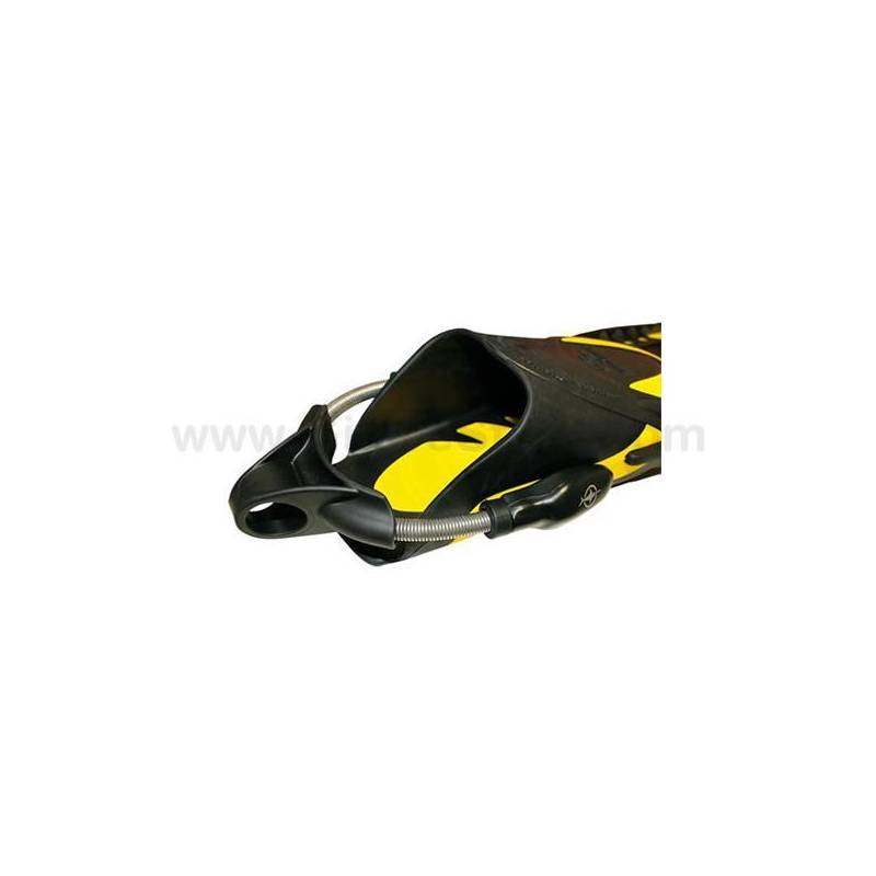 Beuchat Powerjet Spring Straps (2un.)