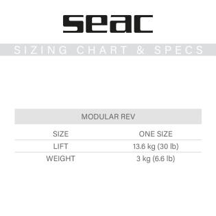 Seac Modular Rev