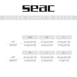 Seac Smart