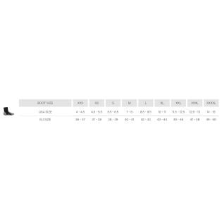 Seac Botas Rock Boot