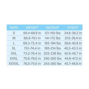 Seac Relax 2.2mm Man