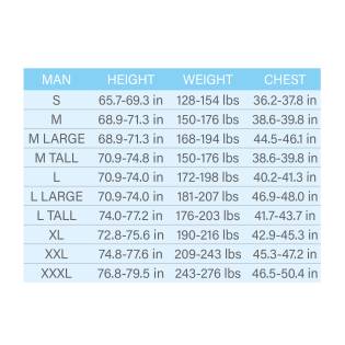 Seac Space 7mm Man