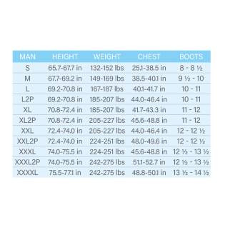 Seac Warmdry 4mm Dry Suit Man