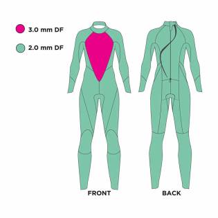 Zoggs Traje Explorer Tour FS 2.0 Mujer