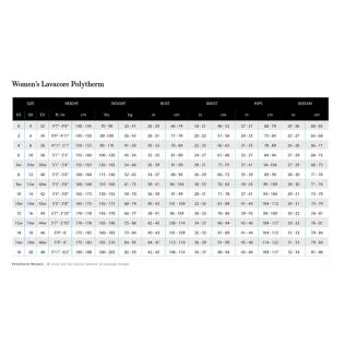 Lavacore Traje Completo Cremallera Delantera Mujer