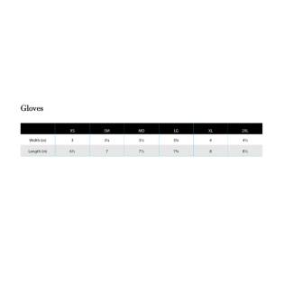 Lavacore Guantes