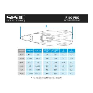 Seac Aletas F-100 Pro Blanco