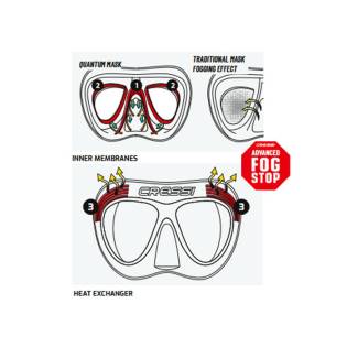 Cressi Prisma Mask Clear Blue