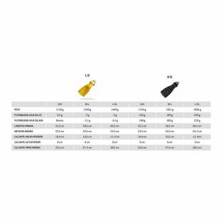 Cressi Origin LD Fins Orange