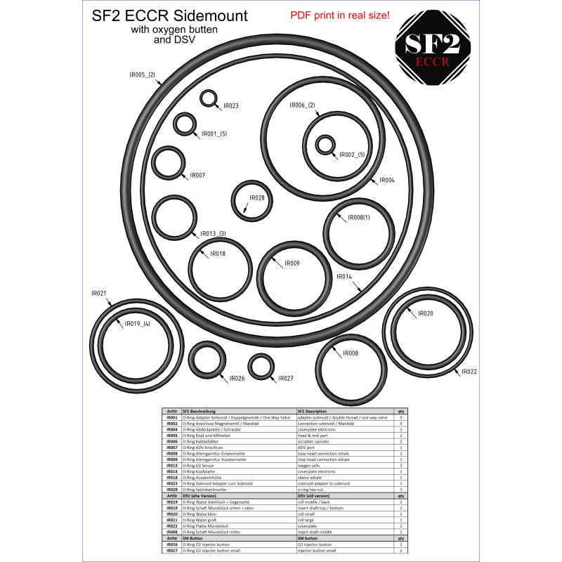 Scuba Force O-Ring Kit SF2 Sidemount