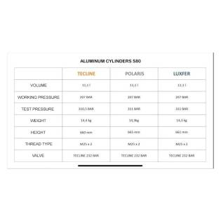 Tecline S80 Aluminium Tank Orange