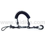 Lanyards, Straps and Clips