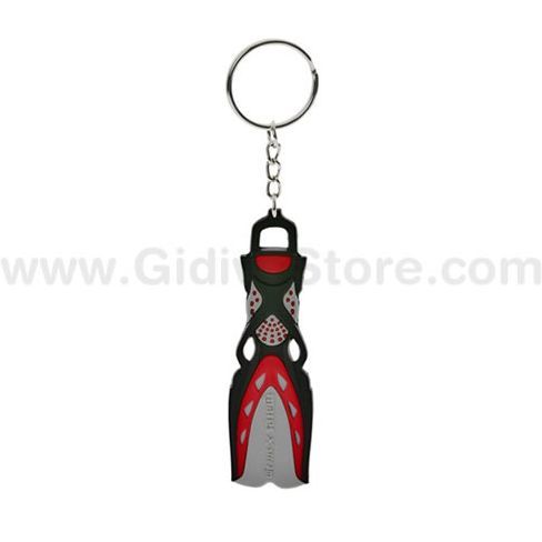 Key-Rings